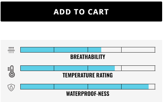 FLYLOW BAKER BIB SKI PANTS