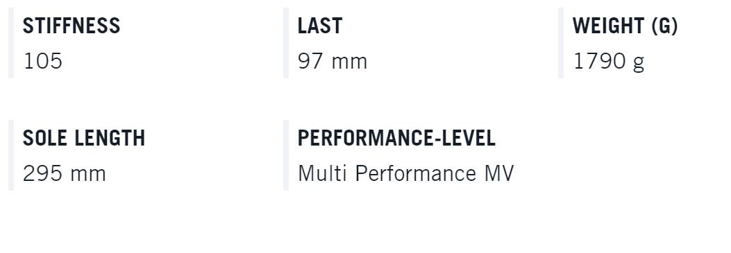 2023 FISCHER RANGER 105 GW DYN