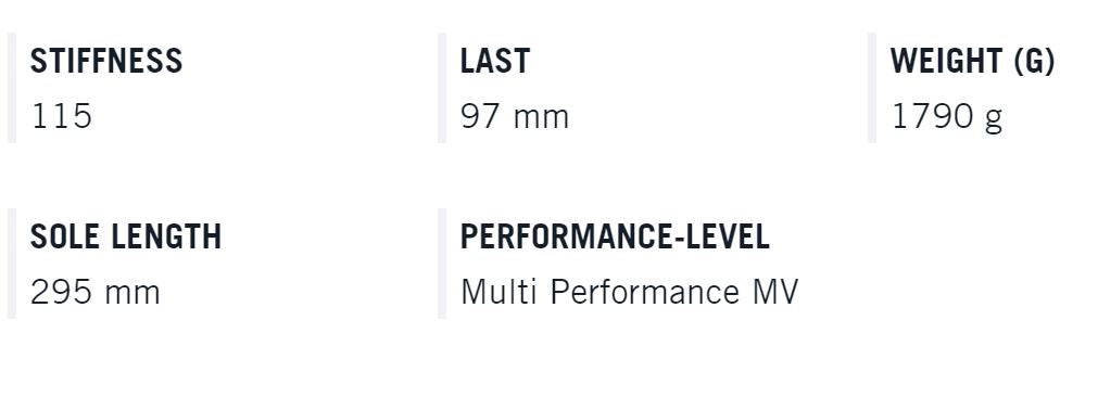 FISCHER RANGER 115 W GW DYN 2025
