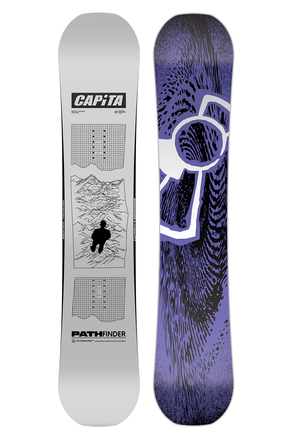CAPITA PATHFINDER 2026