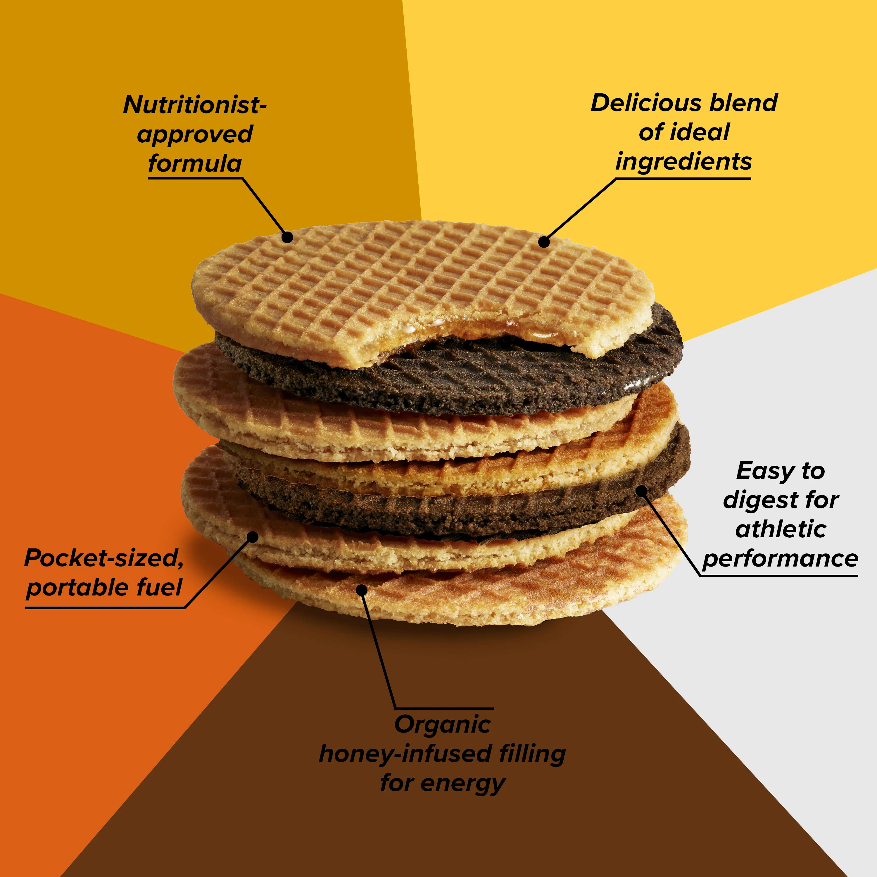 HONEY STINGER ORGANIC WAFFLES